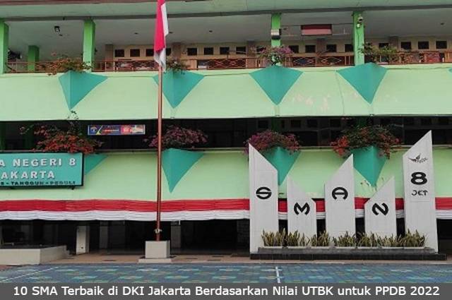 10 SMA Terbaik di DKI Jakarta Berdasarkan Nilai UTBK untuk PPDB 2022